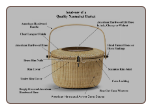 What to look for in a quality Nantucket basket
